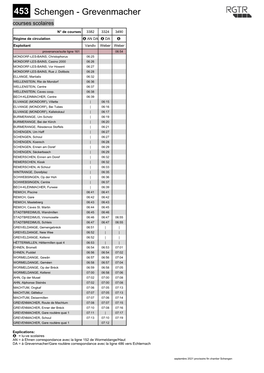 453 Schengen - Grevenmacher Courses Scolaires