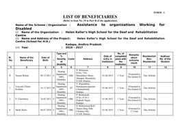 LIST of BENEFICIARIES (Refer to Item No