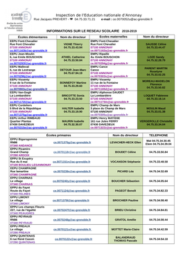 Inspection De L'education Nationale D'annonay