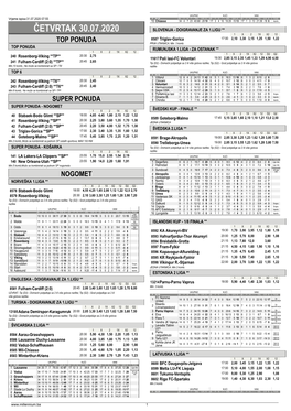 ČETVRTAK 30.07.2020 SLOVENIJA - DOIGRAVANJE ZA 1.LIGU ** 1 X 2 1X X2 12 8587 Triglav-Gorica 17:00 2,10 3,30 3,15 1,25 1,50 1,22 TOP PONUDA PRVA UTAKMICA; Min