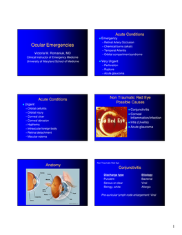 Ocular Emergencies – Chemical Burns (Alkali) – Temporal Arteritis Victoria M