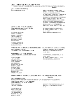 2010 Team Rosters