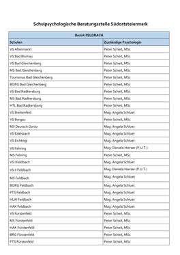 Schulpsychologische Beratungsstelle Südoststeiermark