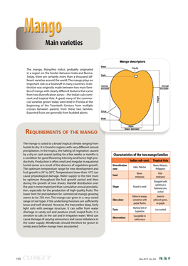 Requirements of the Mango