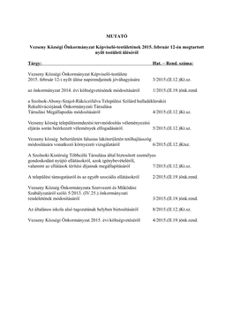 MUTATÓ Vezseny Községi Önkormányzat Képviselő-Testületének 2015. Február 12-Én Megtartott Nyílt Testületi Ülésér