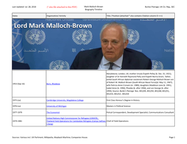 Lord Mark Malloch-Brown