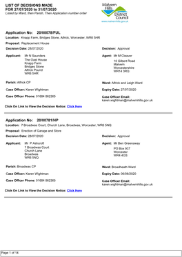 8.9 MHDC Sheduled Weekly List of Decisions Made