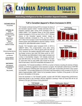 Canadian Apparel Insights