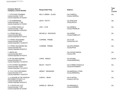 Company Name & Company License Number Responsible Party Address