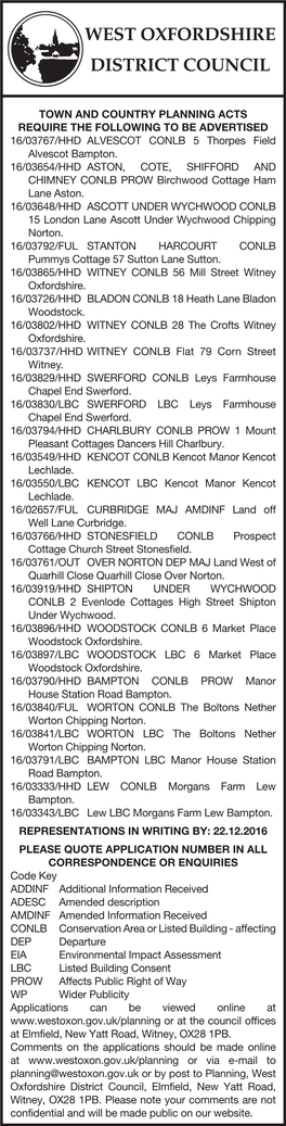 West Oxfordshire District Council