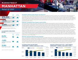 Manhattan Retail Marketbeat Q1 2021