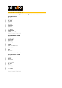 Indeling Landelijke Competitie 2015-2016 M.U.V. De Dutch Basketball League, De Dutch Talent League En De Vrouwen Basketball League