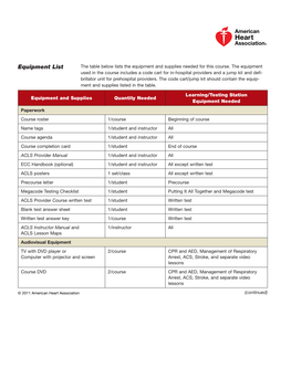 Acls-Equipment-List.Pdf