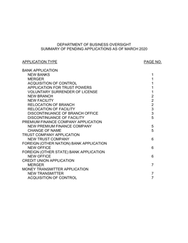 Summary of Pending Applications As of March 2020 (PDF)