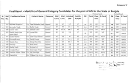 Final Result - Merit List of General Category Candidates for the Post of ADJ in the State of Punjab Previous Result� Revised Result Sr