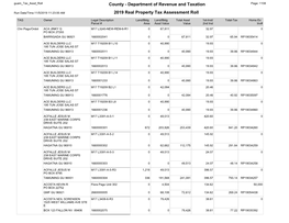 County - Department of Revenue and Taxation Page: 1108