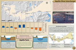 Aquifer Facts for Almost Its Entire Length, the Spokane River Interacts Dynamically with the Aquifer