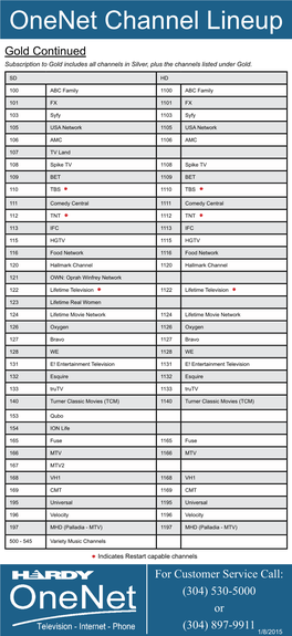 Onenet Channel Lineup Gold Continued Subscription to Gold Includes All Channels in Silver, Plus the Channels Listed Under Gold