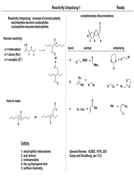 Reactivity Umpolung-1