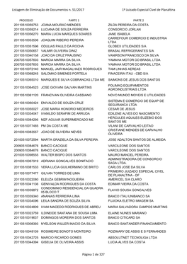 1º JUIZADO ESPECIAL CÍVEL DE Planaltinax