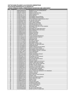 Daftar Nama Pelamar Lulus Seleksi Administrasi