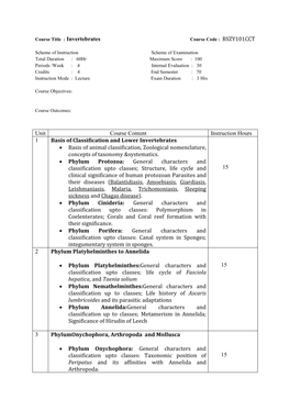 Invertebrates BSZY101CCT Unit Course Content Instruction Hours 1