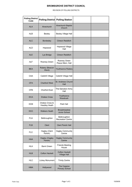 Polling Stations List 01.09.09