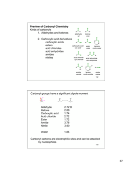 67 Preview of Carbonyl Chemistry Kinds of Carbonyls 1. Aldehydes and Ketones 2. Carboxylic Acid Derivatives Carboxylic Acids E