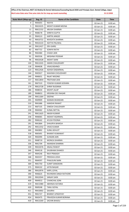 Slots for Website 31.12.2020.Xlsx