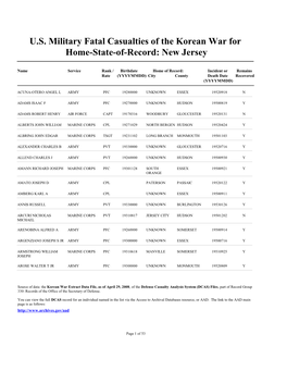 U.S. Military Fatal Casualties of the Korean War for Home-State-Of-Record: New Jersey