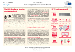 The LUX Film Prize: Moving Does Not Receive a Direct Grant