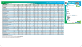 Fiche TIM 050.Indd