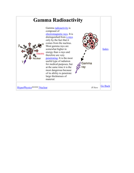 Gamma Radioactivity