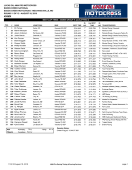 Best Lap Times - 450Mx Group a Qualifying 2