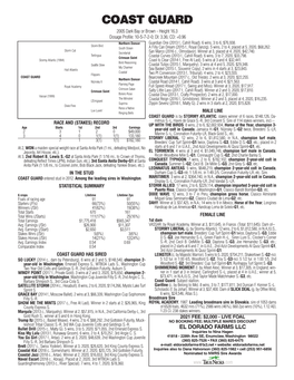 COAST GUARD 2005 Dark Bay Or Brown - Height 16.3 Dosage Profile: 10-5-7-2-0; DI: 3.36; CD: +0.96 Northern Dancer Guardian One (2013 F., Cahill Road)