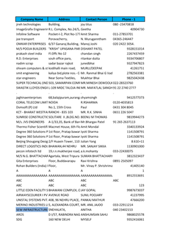 1 Jireh Technologies 2/2, Goverdhan Building, Joy Titus