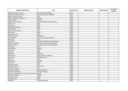 Station Or Halt Name Line Date Closed Station