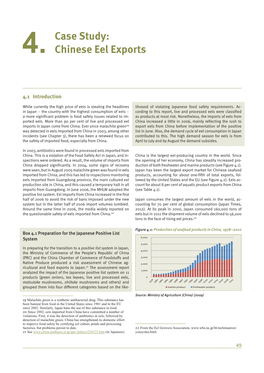 4. Case Study:; Chinese Eel Exports