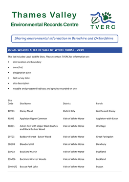 Vale Living List 2019