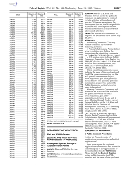 Federal Register/Vol. 82, No. 118/Wednesday, June 21, 2017