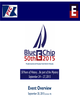 50Th E Blue Chip – Event Overview