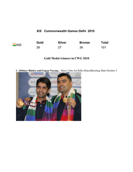 Gold Medal Winners in CWG 2010 XIX Commonwealth Games Delhi 2010