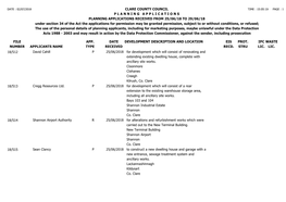 Planning Applications Received for Week Ending 29Th June, 2018