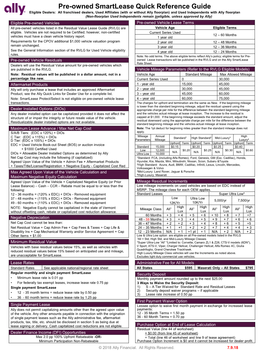 Pre-Owned Smartlease Quick Reference Guide