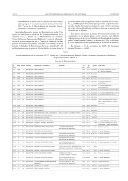 INFORMACION Pública De La Expropiación De Los