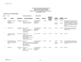 A. COMPLETE LIST of EXISTING MPSA Total = 313 Total Area