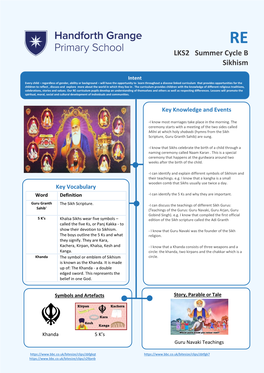 LKS2 Summer Cycle B Sikhism