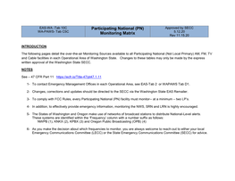 Participating National (PN) Monitoring Matrix