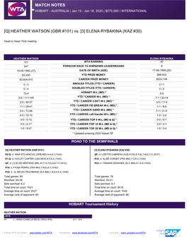 MATCH NOTES HOBART - AUSTRALIA | Jan 13 - Jan 18, 2020 | $275,000 | INTERNATIONAL