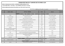 Forum Post-Bac Du 7 Janvier 2017 De 9H00 a 12H